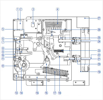 ACB (Fixed Type, Draw out Type) Internal Structure