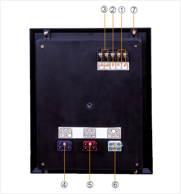 Air Circuit Breaker(Detachable type) Names of exterior part